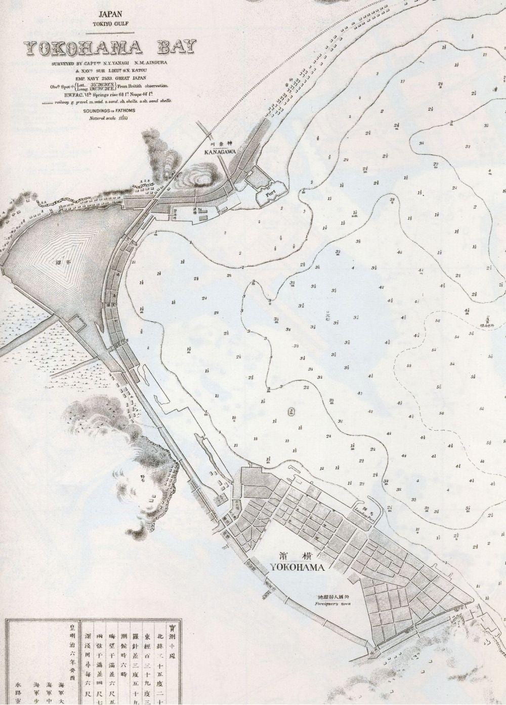 Zemljevid Yokohama port